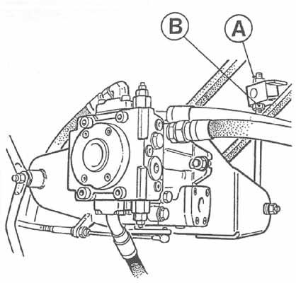 DRIVE BELT IN THE HYDRAULIC TRANSMISSION The appropriate tension in maintained automatically by a spring-loaded jockey pulley. The tension is correct when Y 180...185 mm.