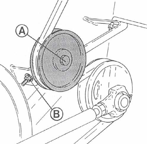 To tension the drive belts in the shaker shoe and table moving the jockey pulley using a suitable lever tension the belt as required. General V-BELT Tensions (Fig.