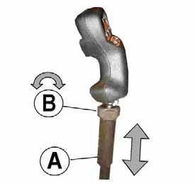 K1a Double Adjustment Steering Column (K1b) To adjust the steering column angle, depress pedal A and tilt the whole column forward or backward.