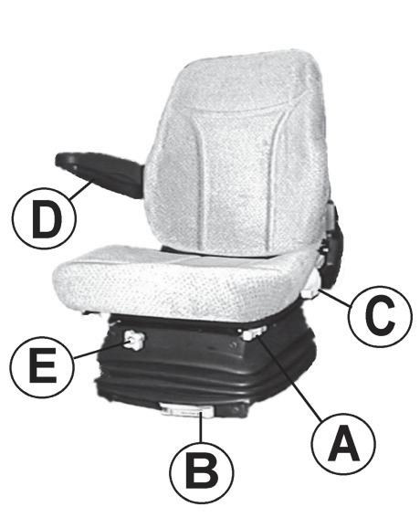 The SEAT Seat STD (K2e) To adjust the fore and aft position, release lever A and move the seat along the guide rails.
