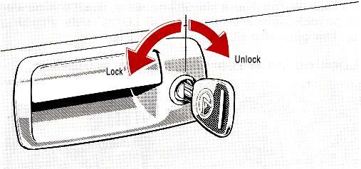 Insert your flat key in its key case as shown on previous page. We recommend that you always carry this with you as a spare. Do not leave it in your vehicle.