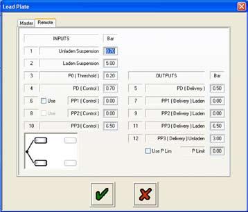 Load Plate Data Entry Load Plate Data entry For Full Trailers the following screen will appear.