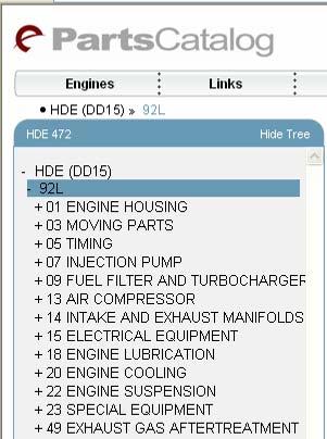 Section 3: DD Engine Platform and MBE Catalog Instruction Catalog Structure (example: DD15) 92L is the DD15 Catalog Number.