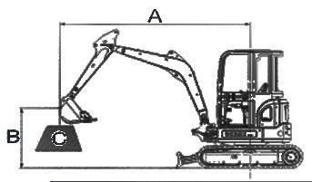 SPECIFICATIONS 9035EZTS WITH 300 MM (12 IN) SHOES, 1.