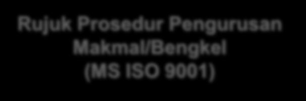 Makmal/Bengkel (MS ISO 9001) Rujuk