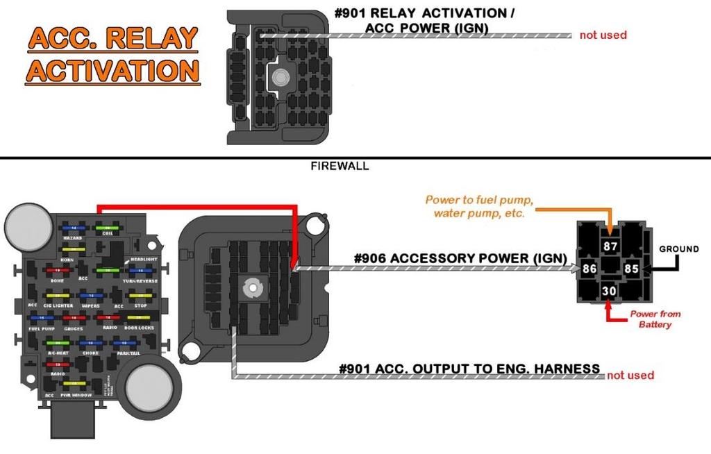 If the relay is to be installed on the interior, not recommended for cooling fan relays: Connect the #906 to the 86 pin of the relay.