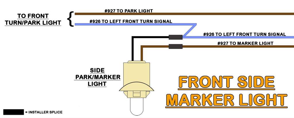LEFT TURN/PARK LIGHT The Left Turn/Park Light of the Painless harness consists of 3 wires.