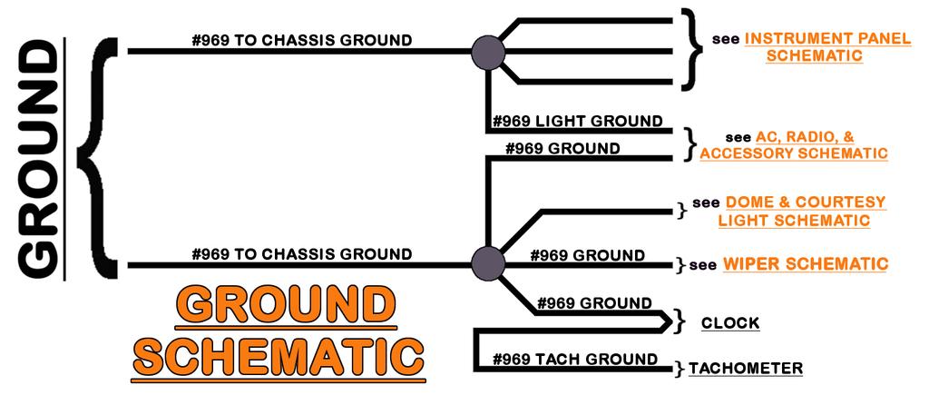 Two wires will need to be connected to a chassis ground source to complete the ground circuit, they are: (2) BLACK: 16 gauge, printed [GROUND] #969 TO CHASSIS GROUND.