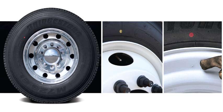 ask the DOCTOR Can we review which dot goes where? First, if the tire has a red dot, ignore the yellow dot.