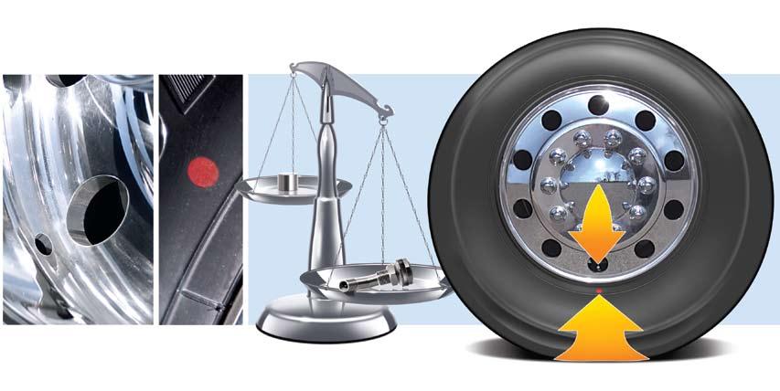 Another way of looking at it is that in a sense, if the tire were out of round, the red dot would more or less correspond to the high point or place where radial runout forces are greatest.