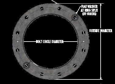 B - Rubber Flange Thickness.