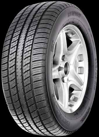 Benefits Provides mileage and excellent grip Provides better handling and control Improves uniformity and tyre