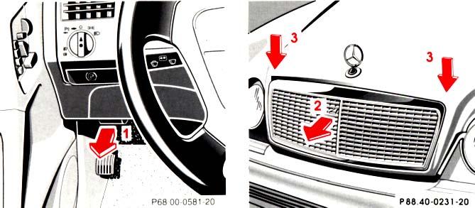 Hood To open: To unlock the hood, pull release lever (1) under the driver's side of the instrument panel.