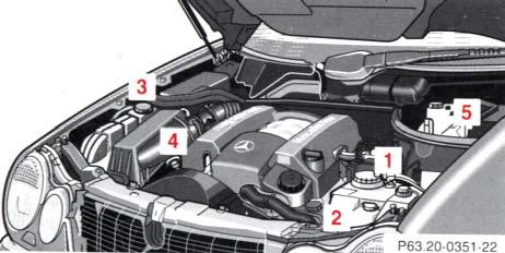 Check Regularly and Before a Long Trip 1 Windshield Washer System 2 Headlamp Cleaning System Auxiliary tank connected to windshield washer reservoir.