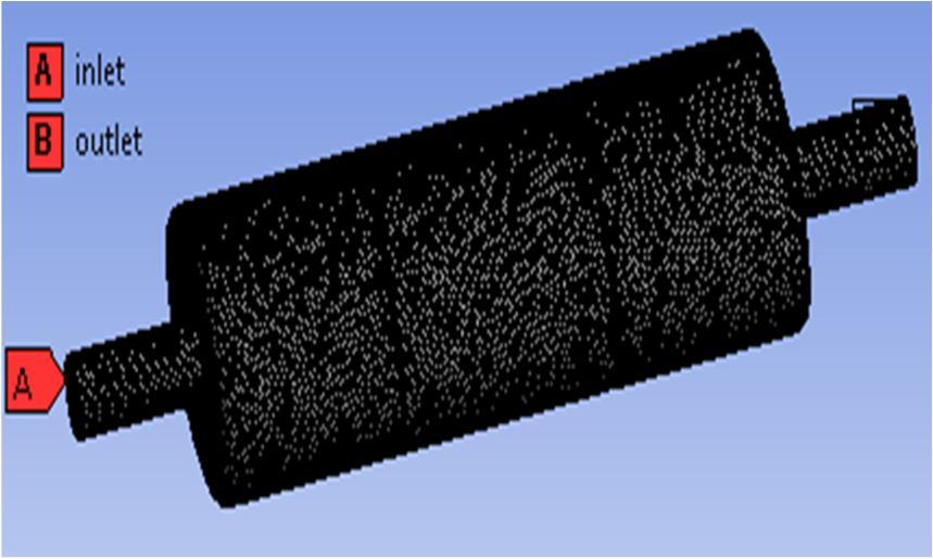 al [4] studied the flow and prediction of back pressure of the silencer using CFD. Ahmed Elsayed et.
