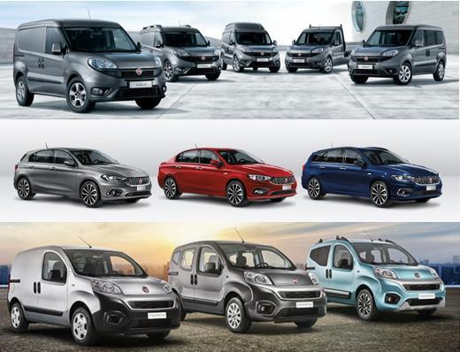 FIAT DOMESTIC MARKET SHARE PC & LCV COMBINED Tofaş market share including Premium brands is 11,1% 2016 FY.