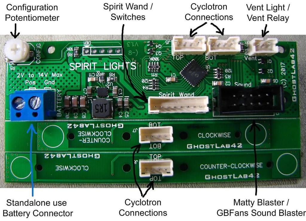 Back: The Light Kit has a White configuration potentiometer on the back of the board to select between four main modes of operation: 1) Firmware Version Display and Cyclotron Test (Configuration