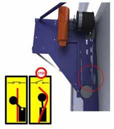 The doors are also equipped with a number of standard safety devices which exceed current European safety standards.