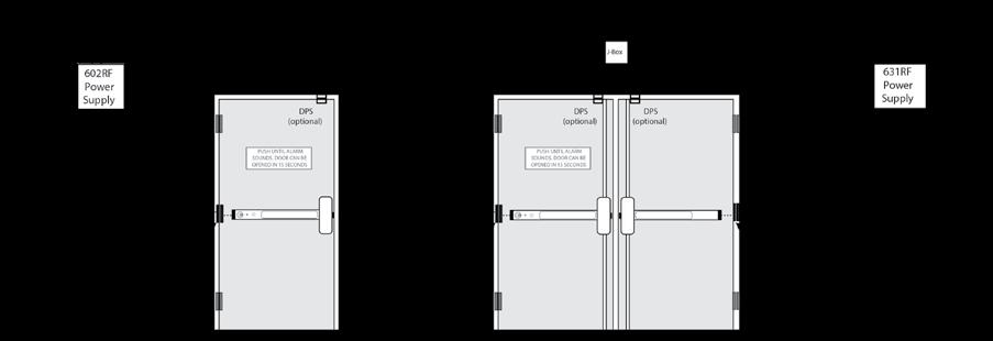 Exit Check - Delayed Egress All-In-One Device XK S61000-101 Rim Device Single Door Application S62000-101 Surface Vertical Rod Device Double Door Application S6100-101 S6200-101 S6200-DES SPECIFY