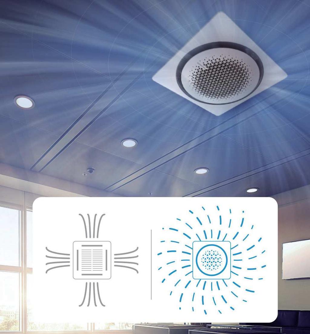 Features & Benefits 360 Cassette All round cooling and comfort The Samsung 360 Cassette air conditioner offers a brand new way of staying comfortably cool in every corner of the room.