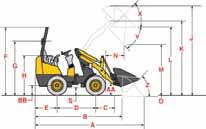 ARTICULATED LOADER SPECIFICATIONS OTHER HYDRAULICS LOAD CAPACITIES ENGINE DIMENSIONS 140 2-Post 140 4-Post 340 2-Post 340 4-Post 340 Cab 540 2-Post 540 4-Post 540 Cab A.