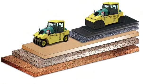 APPLICATION TOP LAYERS WEARING COURSE BINDER LAYER ASPHALT BASE LAYER SUB-BASES GRAVEL MIXTURES SUB-BASE COURSE SUB-GRADE TOP LAYERS Wearing course: 15 60 mm (0.59 2.36 in) Binder layer: 40 100 mm (1.