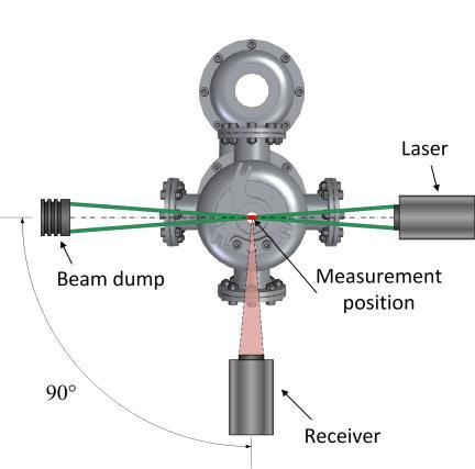 The optical investigation of the flow inside the ammonia generator requires windows in the outer tube as well as in the inner cone.