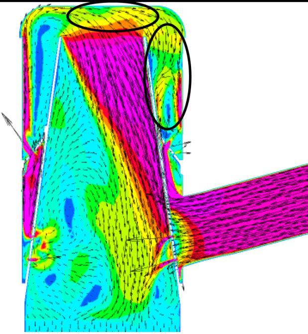 The simulation shows that exhaust gas also flows into the gap between cone and outer wall.