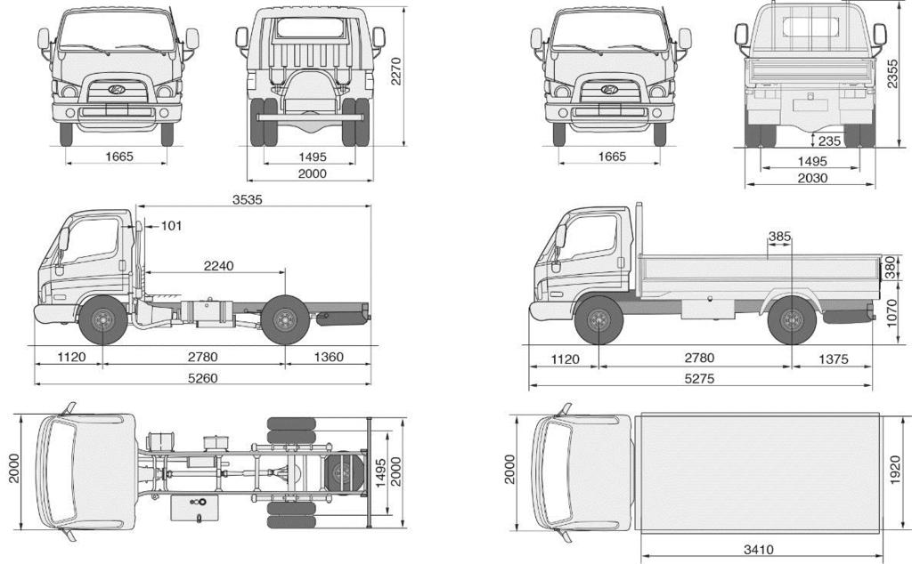 HD78 Cargo Wide Short Wheelbase HYUNDAI HD Series Cab Drive System Application Engines Dimensions (mm) Overall (Chassis Cab / Cargo) Wheel Tread Overhang (Chassis Cab / Cargo) Deck Size (Cargo) C.