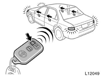 Wireless remote control Locking operation Your vehicle has a wireless remote control system that can lock or unlock all the doors, or activate the theft deterrent system from a distance within