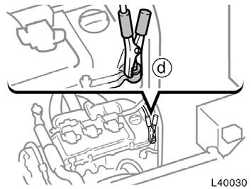 ground. 5. Start your engine in the normal way. After starting, run it at about 2000 rpm for several minutes with the accelerator pedal lightly depressed. 6.
