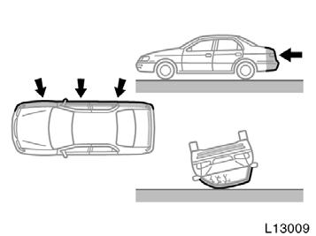 The SRS airbags will deploy if the severity of the impact is above the designed threshold level, comparable to an approximate 25 km/h (15 mph) collision when impacting straight into a fixed barrier
