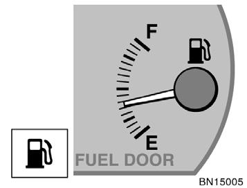 Fuel gauge On inclines or curves, due to the movement of fuel in the tank, the fuel gauge needle may fluctuate or the low fuel level warning light may come on earlier than usual.