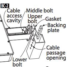 Installation Instructions for 6 Arm: 1. Remove the cover of the 6 arm bracket. 2. Be certain the support pole has adequate mounting surface and conforms to code 3.
