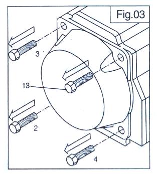A7-7 End Cap Disassembly 1) Remove end cap screws in an opposing sequence. 2) When removing end cap screws on a spring return actuator additional caution must be used.