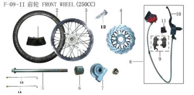 2509-1 Tube,Front Wheel 2509-2 Tire,Front Wheel 2509-3 Wheel,Front 2509-4 Disk Comp.,Front Brake 2509-5 Axle,Front Wheel 2509-6 Washer,Flange 2509-7 Speed Counter 2509-8 Disc-Brake Assy.
