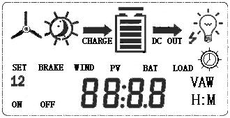 negative pole line to (-) WIND INPUT terminal. Step 5 Connect solar panel positive wire to (+) SOLAR INPUT terminal, negative wire to (-) SOLAR INPUT terminal.