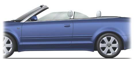 Operating sequence of the convertible top control For detailed information about operation of the convertible top, refer to vehicle Owner's Manual as well as Self-Study Programme 278 "The Audi A4