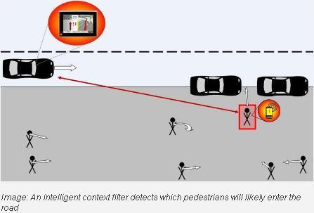 High pedestrian crashes the use of smart