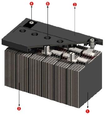 CONSTRUCTION - AGM battery construction is as shown in the diagram below. The positive and negative grids are cast from a calcium / tin lead alloy to reduce grid growth and corrosion.