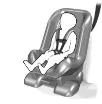 22 Child Safety If the booster seat slides on the vehicle seat upon which it is being used, placing a rubberized mesh sold as shelf or carpet liner under the booster seat may improve this condition.