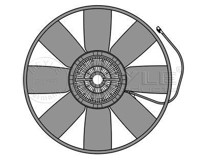 Engine/Cooling Radiator fan motor 51.06601.7009 12-14 234 0016 51.06601.7009 1 E 2000 (05/00--) Radiator fan motor 51.06601.7010 12-14 234 0017 51.