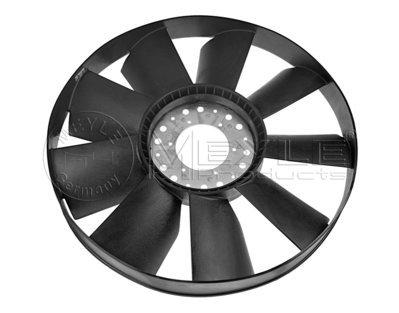 Engine/Cooling Fan blade Number of Wings 10 51.06601.0234 12-34 232 0008 51.06601.0234 1 Fan blade Number of Wings 8 Diameter [mm] 704 51.