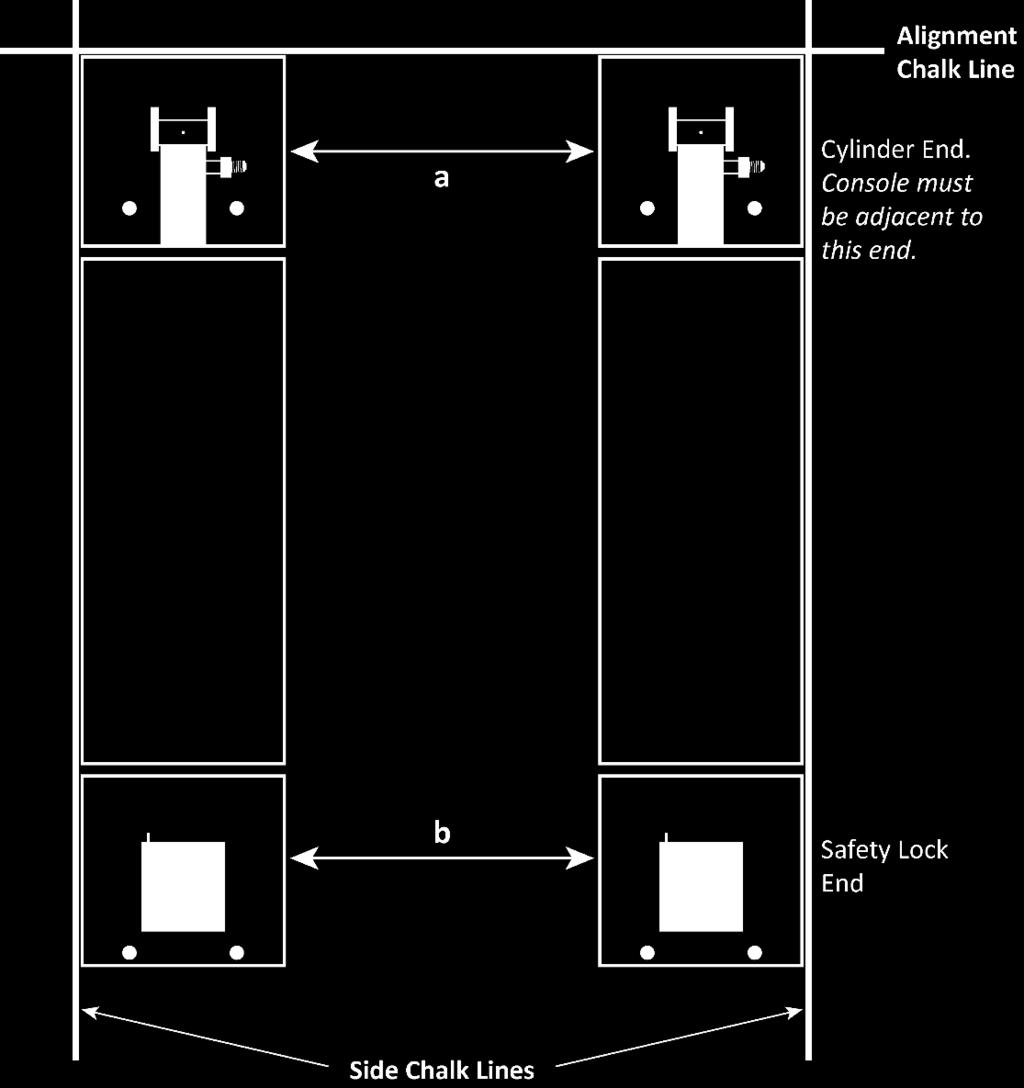 Create Chalk Line Guides Use Chalk Line Guides to make sure the Frames are parallel and in the desired location. To add Chalk Line Guides: 1. Decide where you want to locate the Lift. 2.