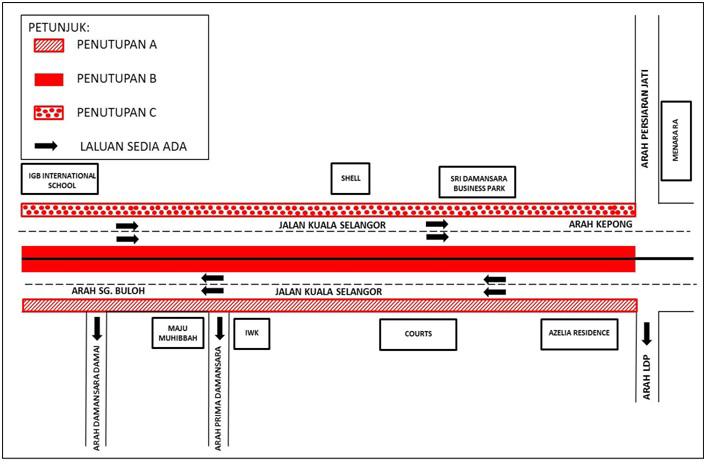 Closure B: Right-most lane closure along Jalan Kuala Selangor (Sungai Buloh-bound and Kepong-bound). Closure C: Left-most lane closure along Jalan Kuala Selangor (Kepong-bound).