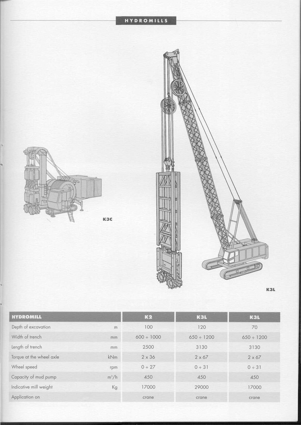 H YDROMILLS кзс K3L HYDROMILL Depth of excavation m 100 120 70 Width of trench 600 4-1000 650^- 1200 650-1200 Length of trench 2500 3130 3130 Torque at the wheel