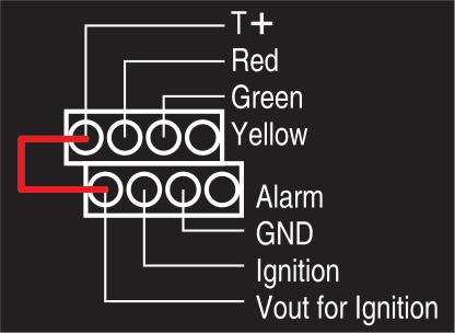 To Set Ignition Feed of the charger to AUTO-ON Connect the Ignition Pin (in Fig.