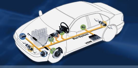 25. The electronic circuit & wiring of ABS is tied into the vehicle s CAN.