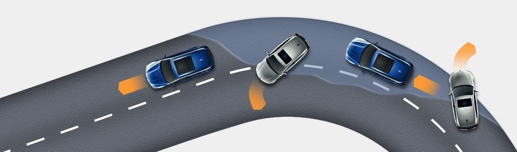 37. Automatic control (ATC) systems apply the brakes when a drive wheel attempts to spin