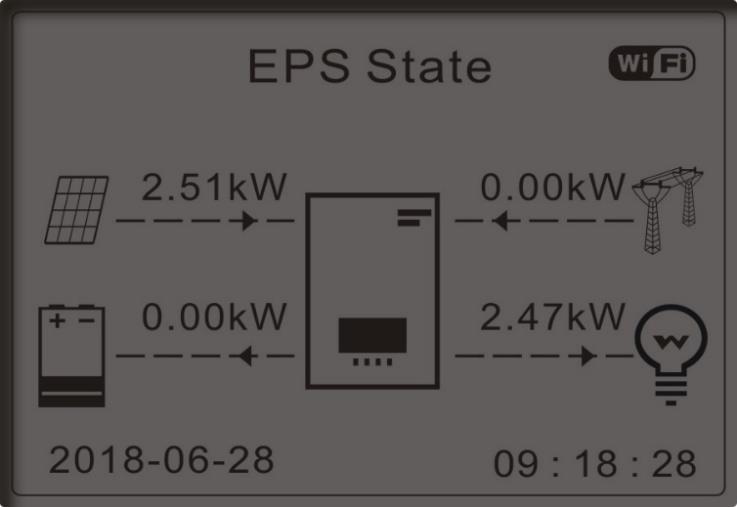 4. PV Input Mode PV input mode selection: HYD-ES inverter has 2 MPPT channels. The 2 MPPT can operate independently, also can operate in parallel.